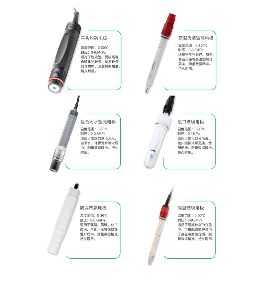 菲勒PH计探头