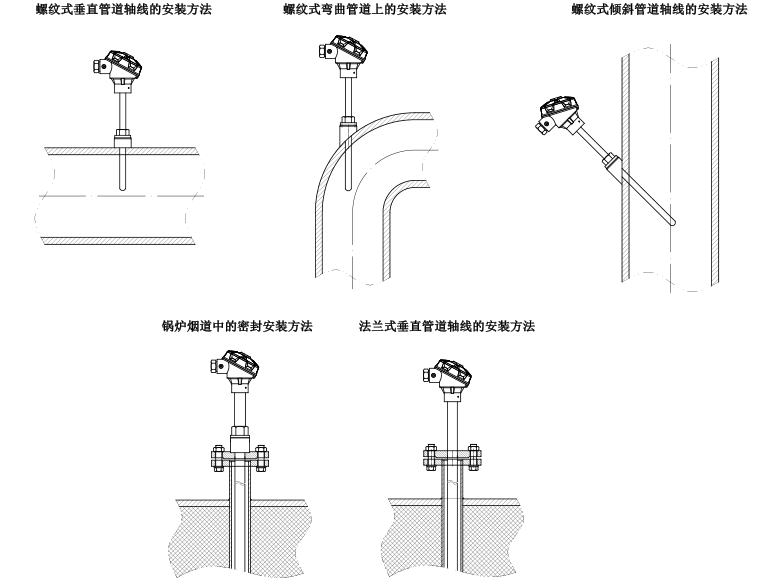 无固定装置装配式热电偶wrn-120/wrn-130 k型热电偶